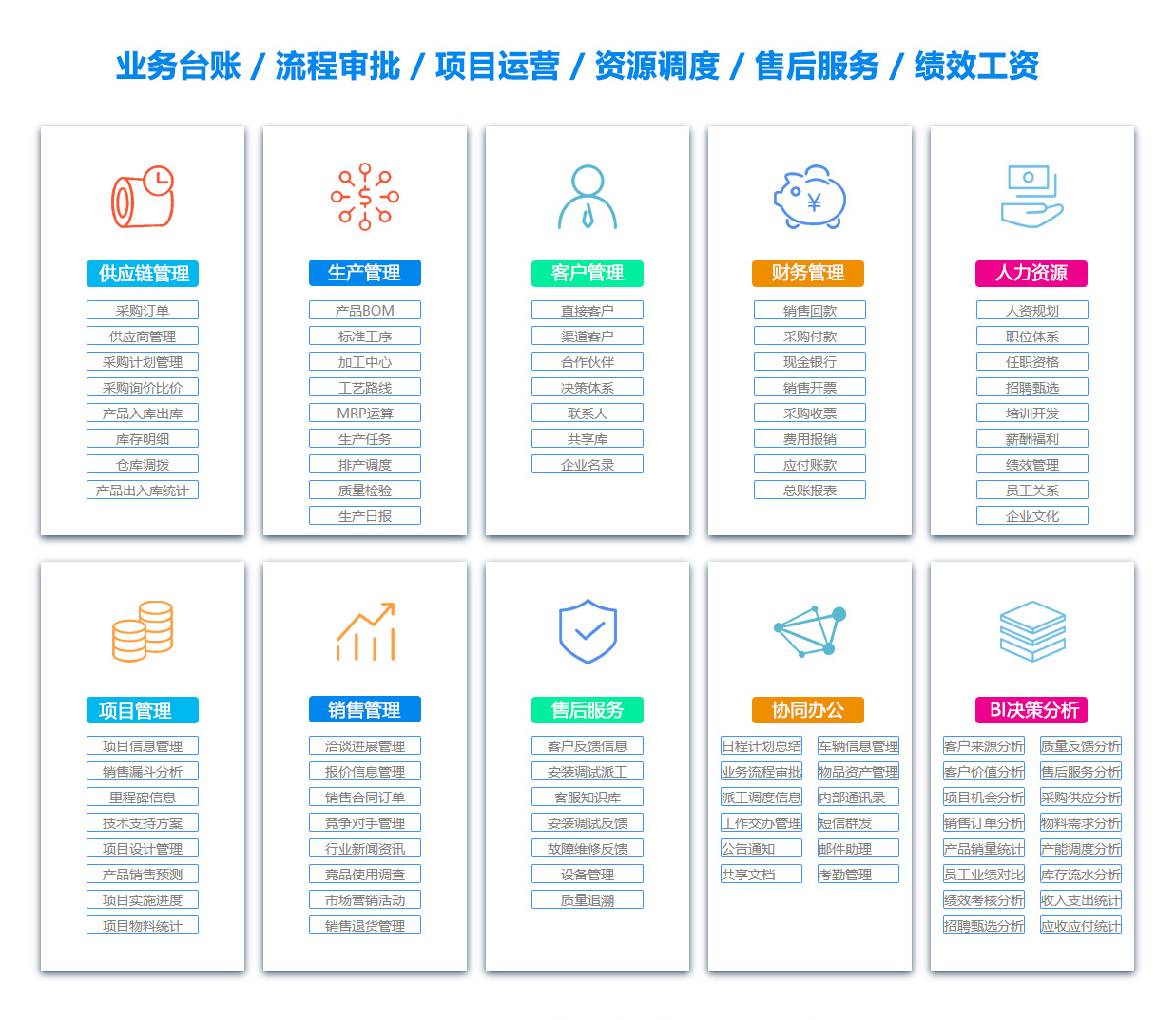 广西项目过程管理软件